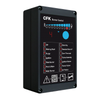 Burner control system CFK